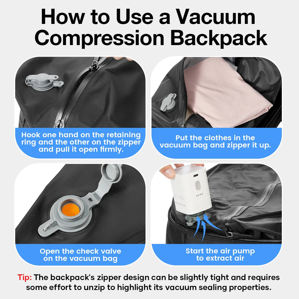 Ryanair 40x30x20 Travel Backpack, Vacuum Compression Backpack with Vacuum Pump，Airline Wizzair Hand Cabin Bag , School Backpack