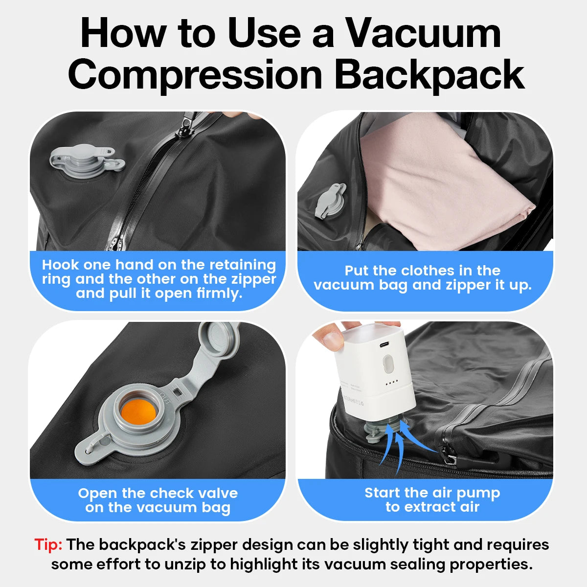 Ryanair 40x30x20 Travel Backpack, Vacuum Compression Backpack with Vacuum Pump，Airline Wizzair Hand Cabin Bag , School Backpack